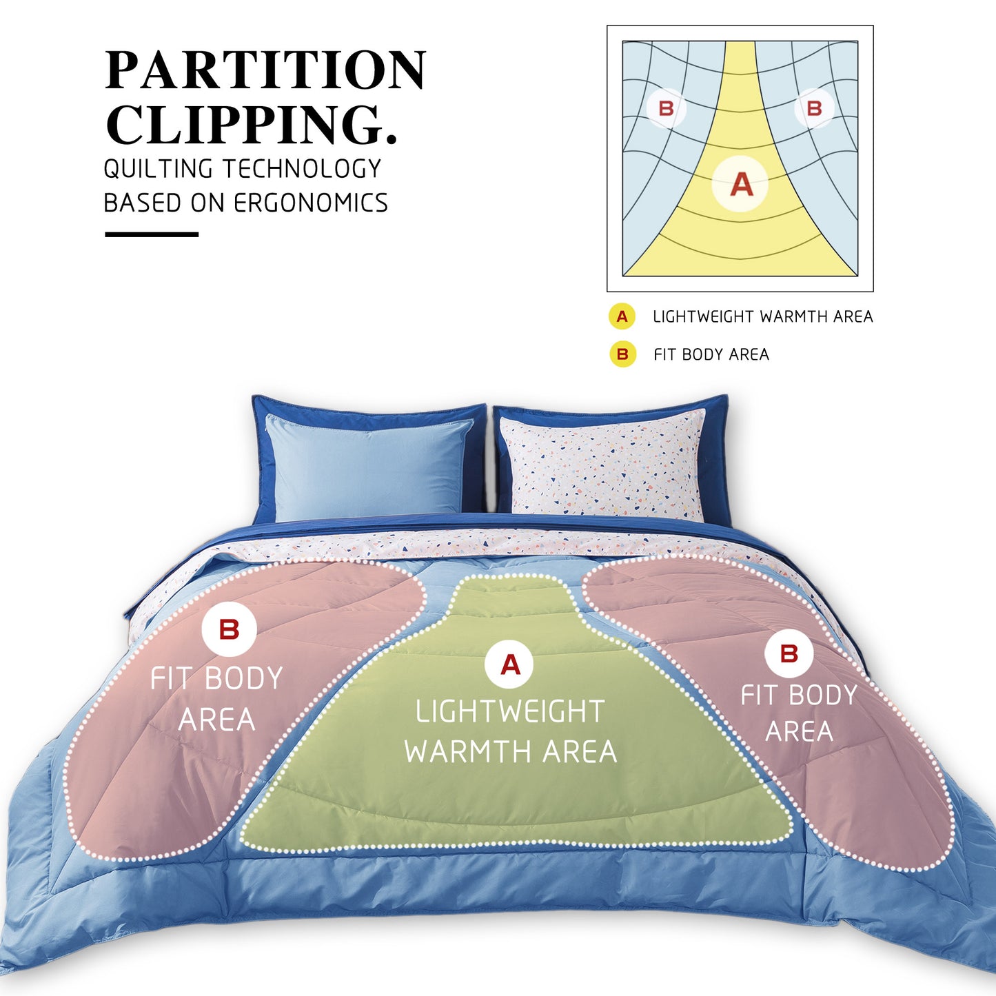 Kasentex Kids Reversible 5 and 7 Piece Ultra Soft Cozy Bed Comforter Sets, Room Decor